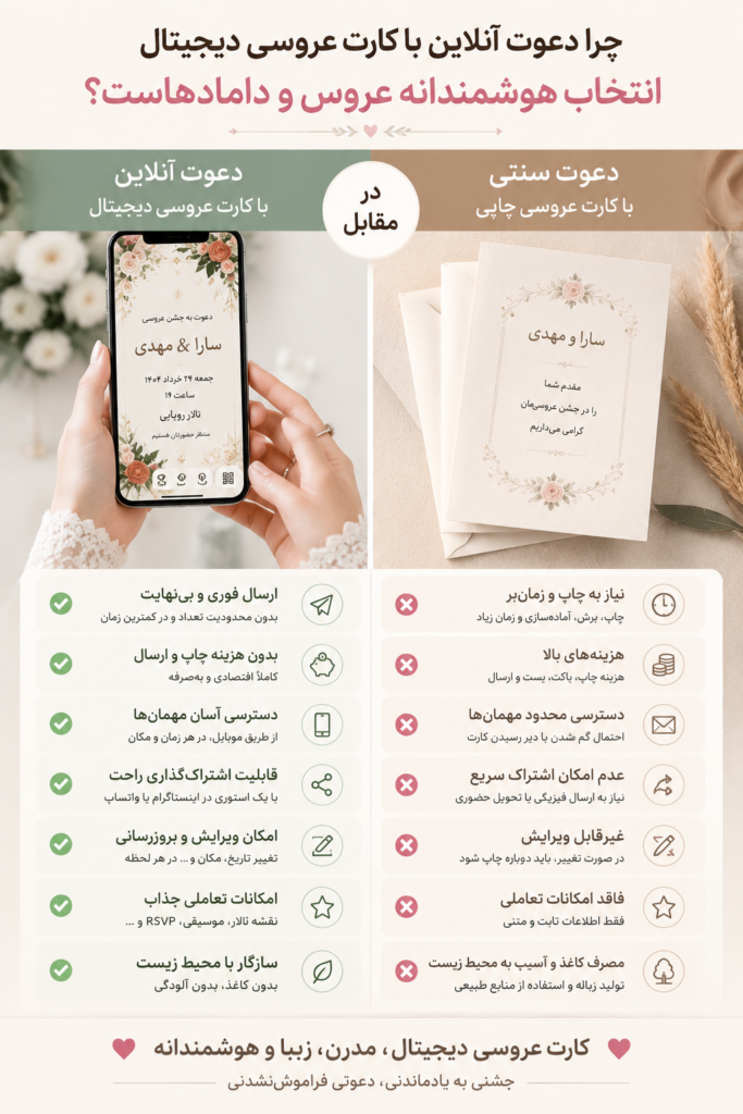 مقایسه کارت عروسی دیجیتال و کارت عروسی چاپی