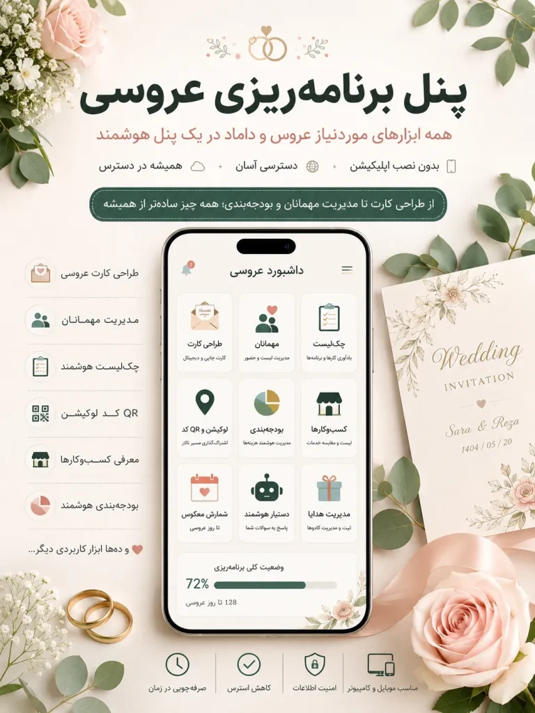 پنل برنامه‌ریزی عروسی