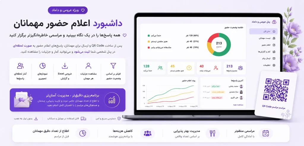 صفحه اختصاصی نمایش پاسخ RSVP